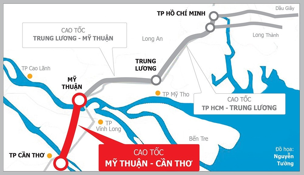 Cao tốc Mỹ Thuận - Cần Thơ dài 23,6km