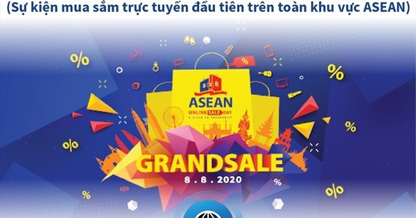 Đây là năm đầu tiên Ngày mua sắm trực tuyến ASEAN được tổ chức với sự tham gia của 215 doanh nghiệp trong toàn khối