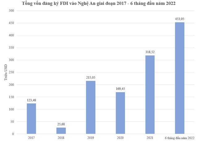 fdi-na1.jpg