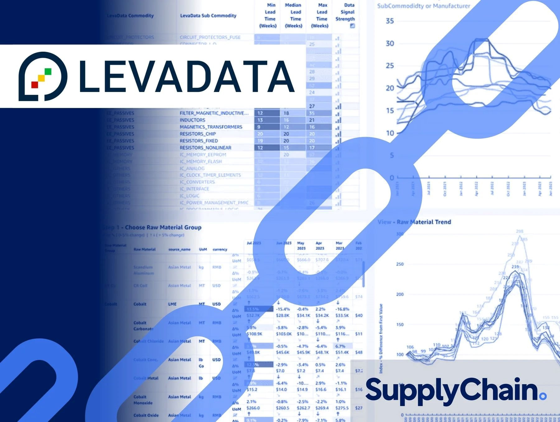 supply-chain-magazine-levadata-feature-jan-2024-compressed.jpeg