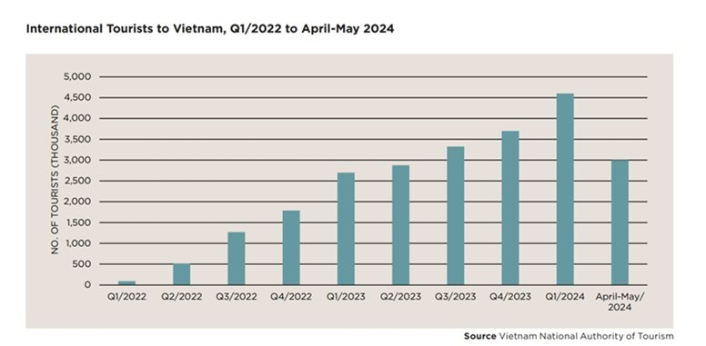 ha-1-savills-05082024.png