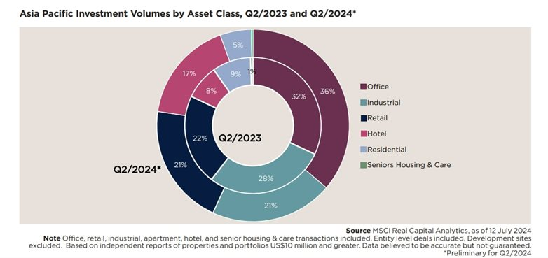 ha-2-savills-05082024.png