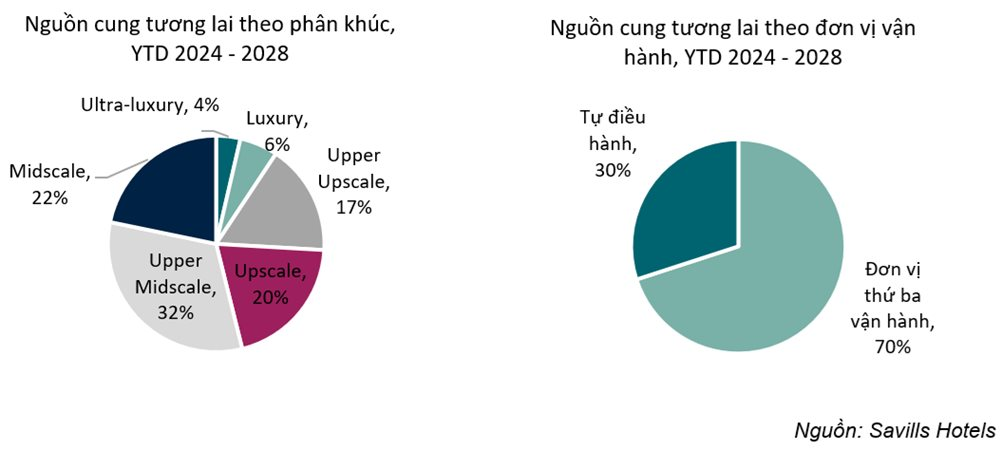 ha-3-bds-nghi-duong-05092024.png