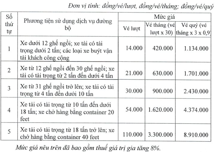 ha-bang-gia-tram-thu-phi-21092024.png