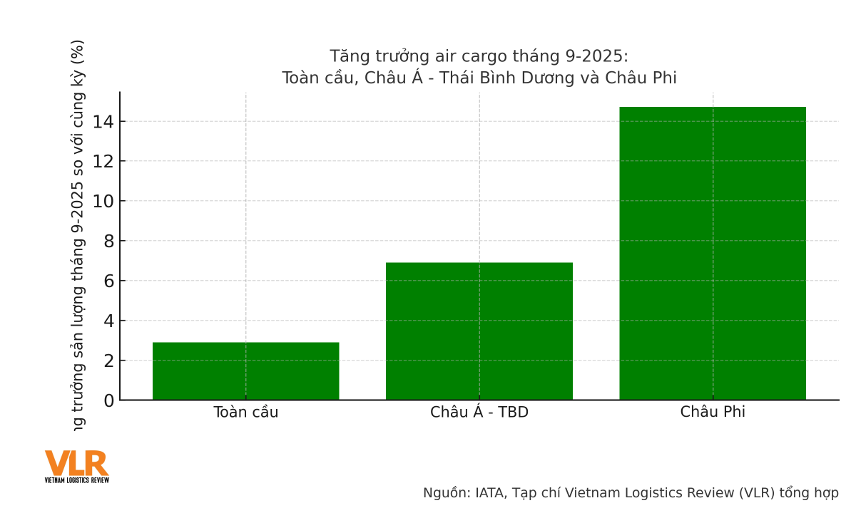 chart_2025_vn_green.png