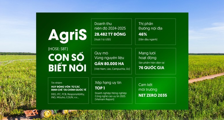 ha-3-agris-06052026.png