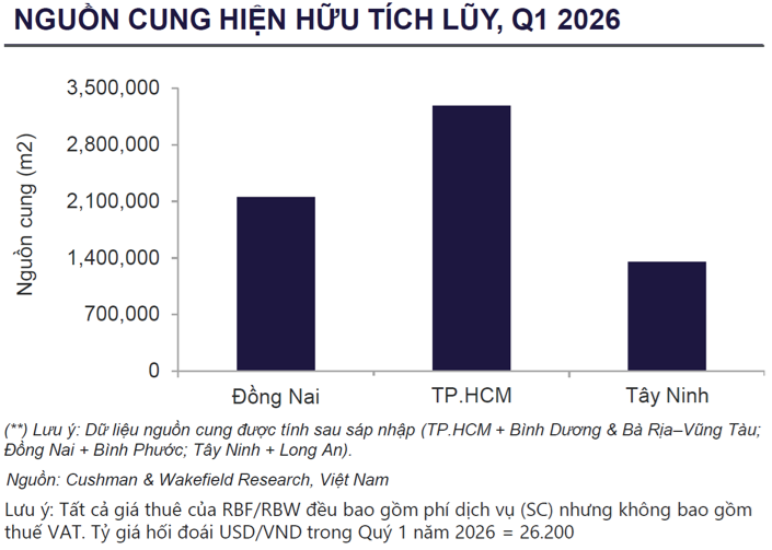 ha-3-bds-19052026.png