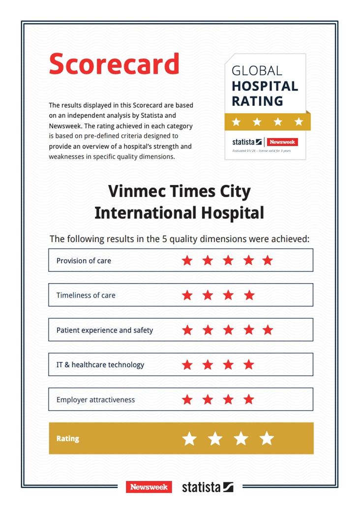 ha-2-vinmec-21052026.png