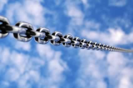 As the World Turns…