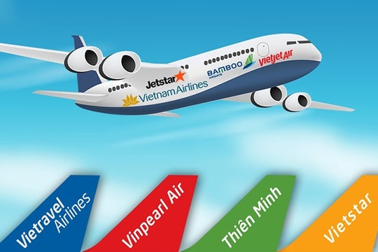 Cơ hội nào cho hãng hàng không mới?