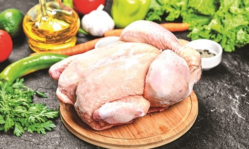 A view from the changes in the industrial chicken supply chain