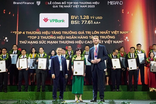 Giá trị thương hiệu VPBank đạt gần 1,3 tỷ USD