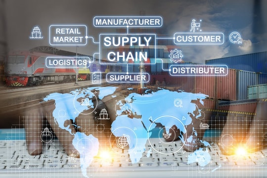 Bài 1: Chuỗi cung ứng & mua sắm, khác nhau thế nào?