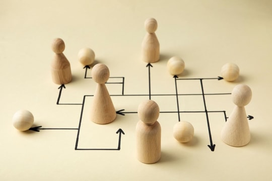 How to Build a Strategic Stakeholder Network?