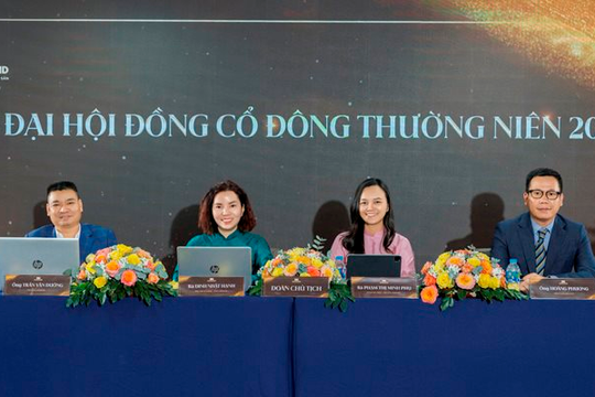 Khải Hoàn Land đặt mục tiêu doanh thu 357 tỷ đồng năm 2025
