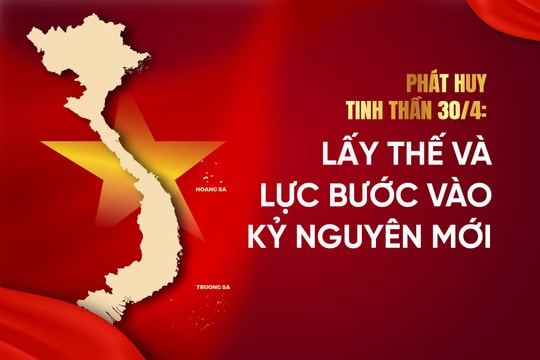Phát Huy Tinh Thần 30/4: Lấy Thế Và Lực Bước Vào Kỷ Nguyên Mới