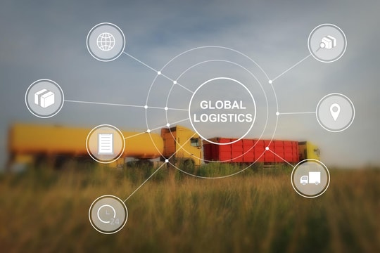 Supply Chain Risk Management: From Identification to Response