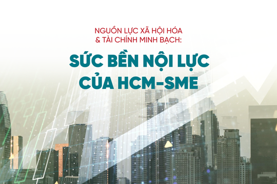 Nguồn lực xã hội hóa & tài chính minh bạch: Sức bền nội lực của HCM-SME