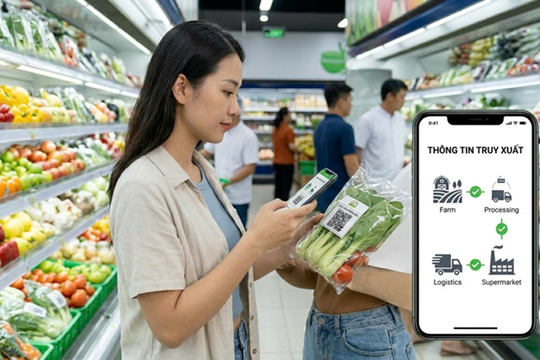 Quy định về hoạt động truy xuất nguồn gốc thực phẩm