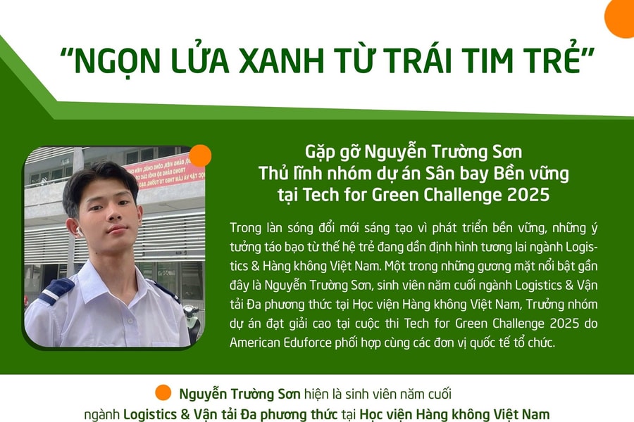 "NGỌN LỬA XANH TỪ TRÁI TIM TRẺ"