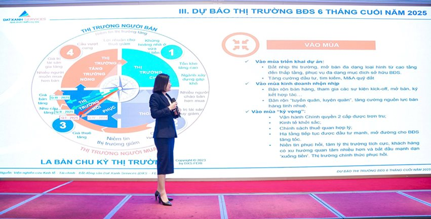 5 yếu tố tác động đến thị trường bất động sản 6 tháng cuối năm 2025